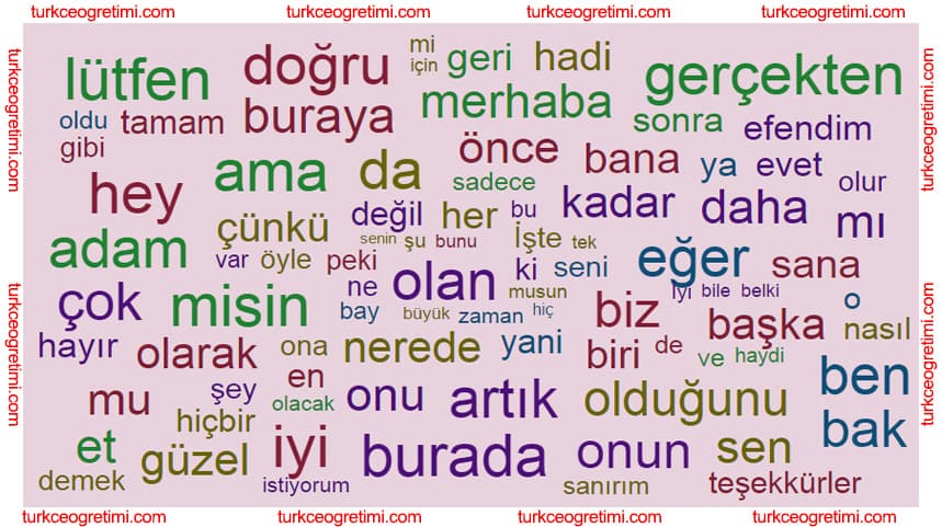 Günlük Hayatta En Sık Kullandığımız 10 Kelime